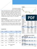 Today Gold and Silver Market Updates