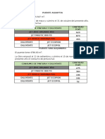 Informe de Consumo de Pintura A Croma