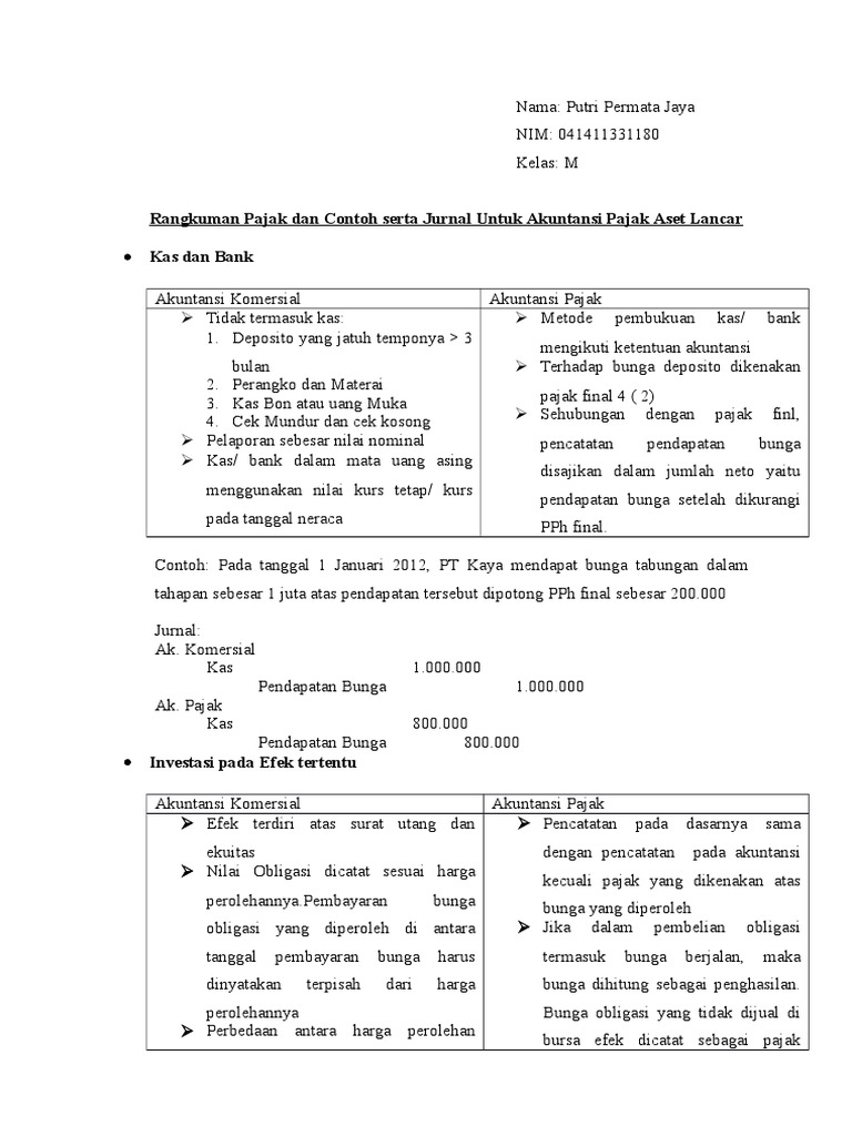 Valuta Asing - Informasi Tentang Dunia Akuntansi