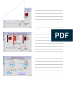 Plastic Deformation (Metals) : Engineering Stress