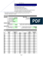 Amortization Table: Initial Data