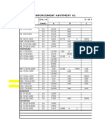 List of Reinforcement Abutment A1: Pier (Kolom)