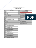 kuncijawabanUMUGM2010_Dasar 461danIPA 451 From NF.pdf