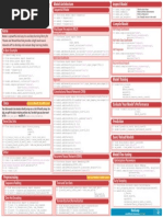 Keras Cheat Sheet Python