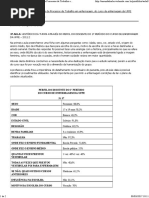 Aula 3 __ Portfólio Apresentado a Disciplina de Processos de Trabalho Em Enfermagem, Do Curso de Enfermagem Da UFPE