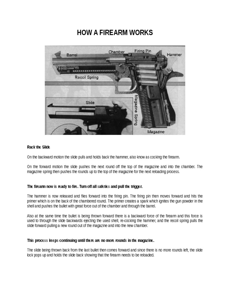 Firearm Nomenclature PDF Trigger (Firearms) Cartridge (Firearms)
