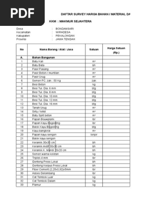 Form Survei Harga