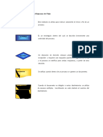 Simbología Utilizada en Los Diagramas de Flujo