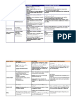 RESUMS FILOSOFS Selectivitat PDF