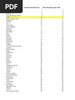 Download Top 100 University Rankings 2018 1 by Legal Cheek SN348750490 doc pdf