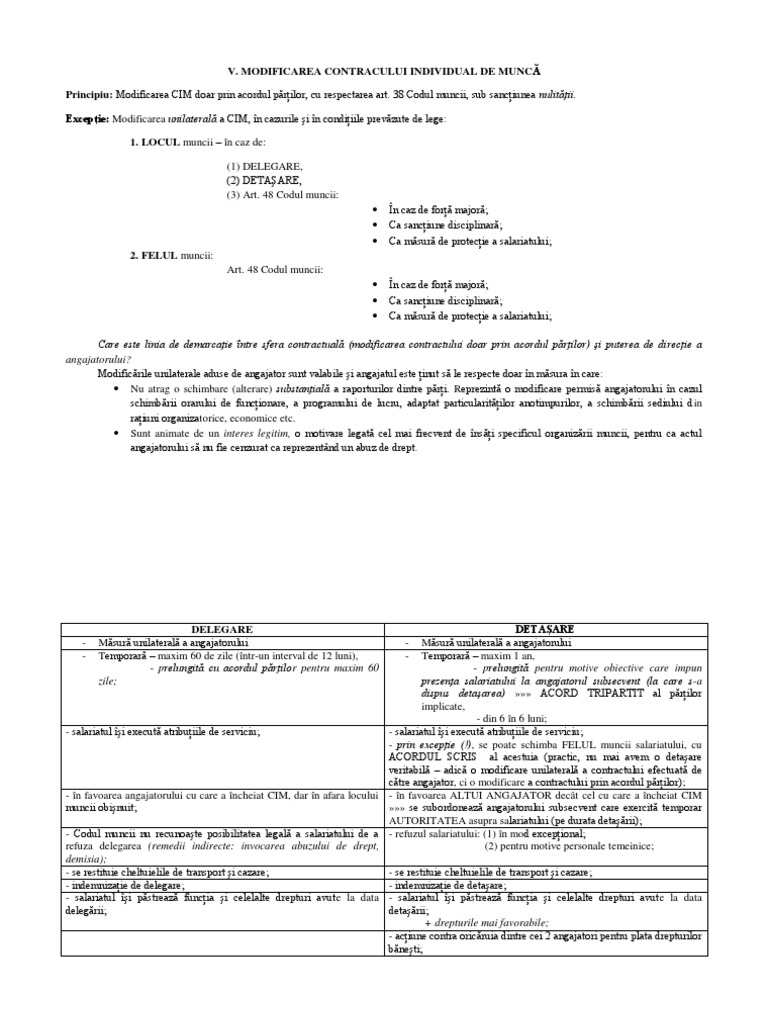 5 Delegare Vs Detasare Pdf
