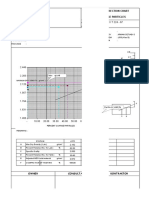 Format Sandcone Agregat