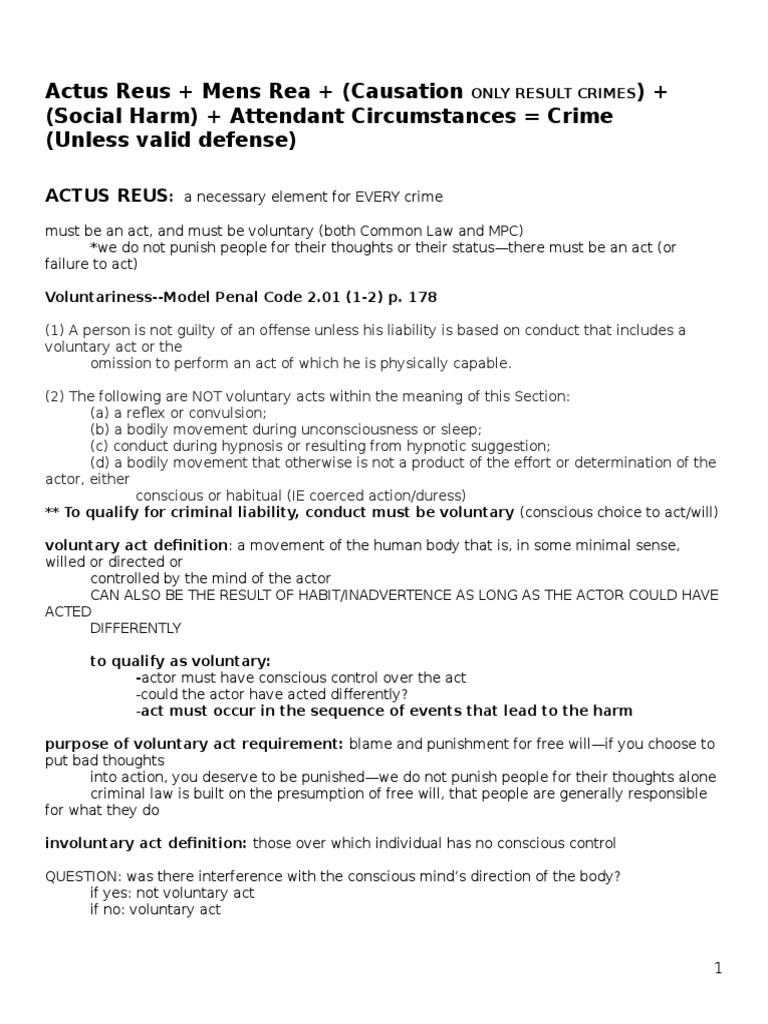 Criminal law outline image