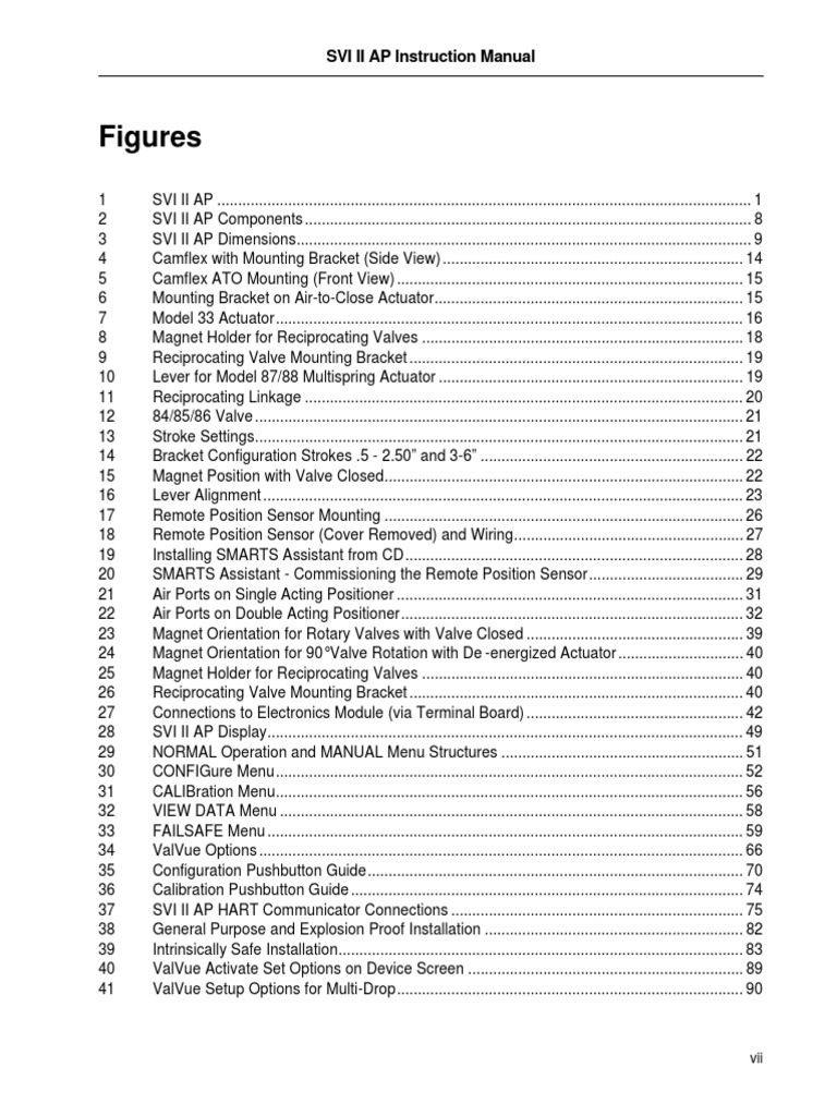 SVI II AP Positioner Manual | PDF | Valve | Actuator