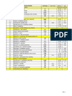 MCPP_PPS II, 2016-20171.xls