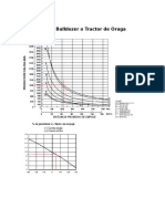 Cálculo Flota Bulldozer o Tractor de Oruga1
