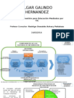 Anexo 1 Actividad 3.2