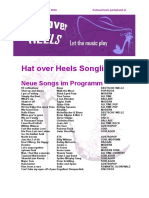 Hat Over Heels Songlist 2016