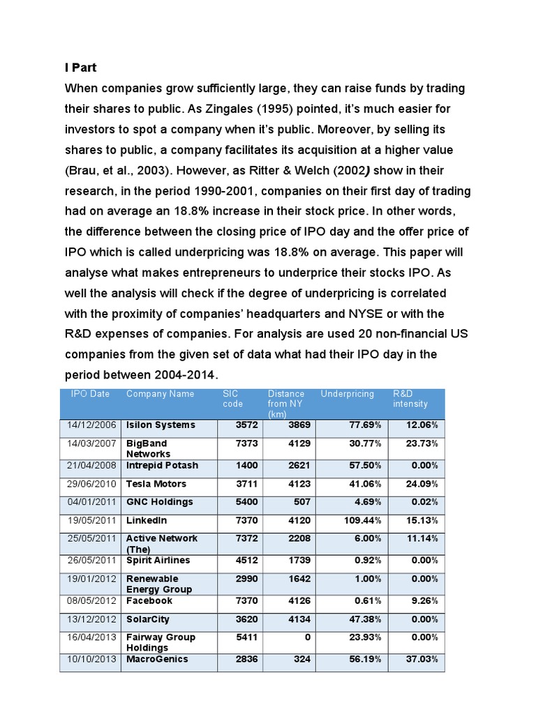 [Pdf] What Explains Ipo Underpricing Across Countries – DQBMQ
