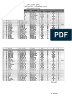 15.data Siswa Baru