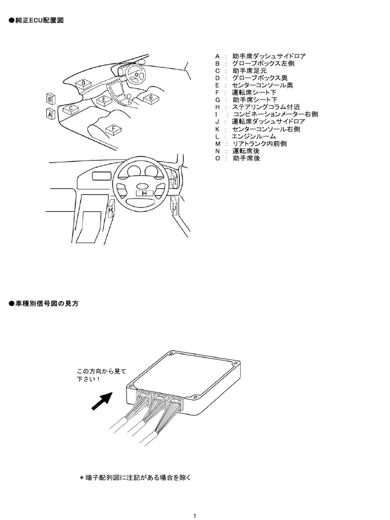 Wiring Diagram Ecu Toyota JDM