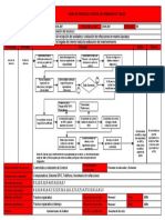 Mapa Control de Unidades en Taller PDF