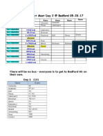 05.20.17 District Day 2 Meet Line-up