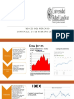 Indices Del Mercadov