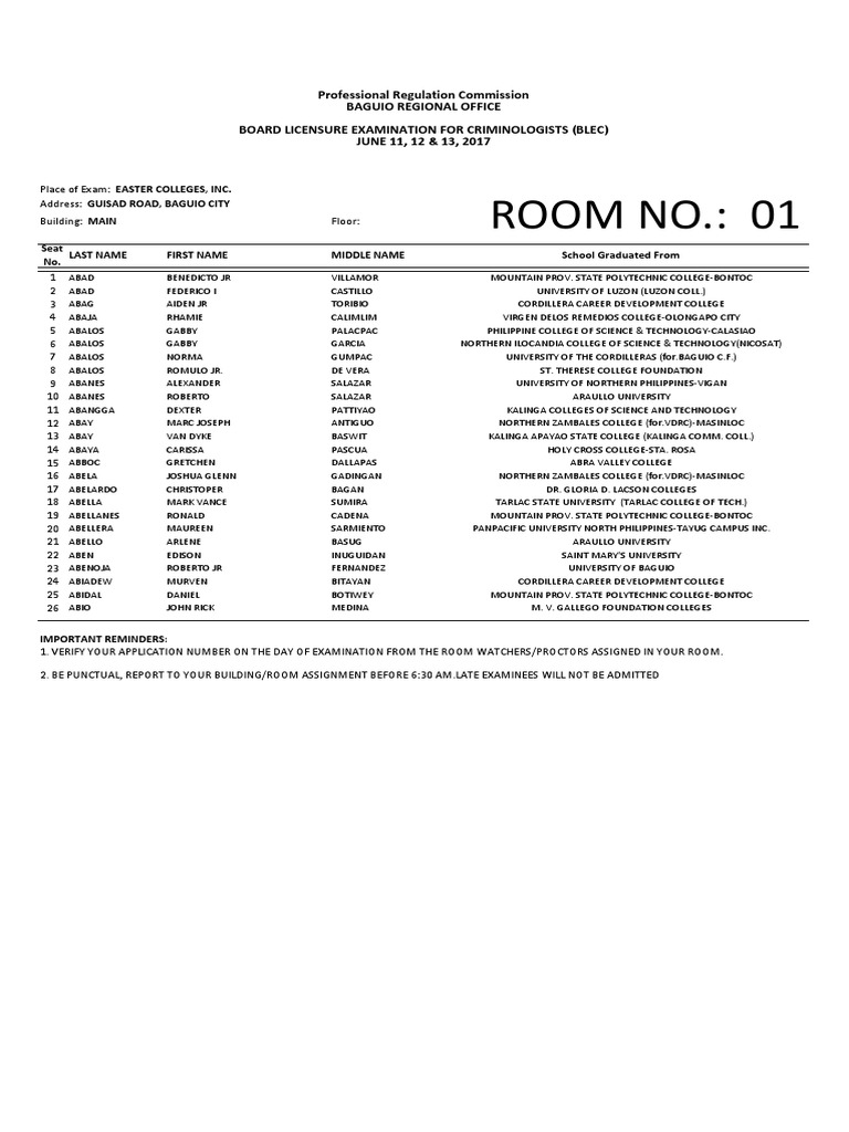 Criminologist 06-2017 Room Assignment | PDF