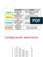 Clase Icfes