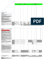 Panduan Penilaian Survei POKJA KPS Akreditasi RS Versi 2012