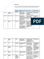 Copyofsharedwriting Part2creativitytools