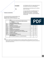 f3-ffa-fa2-sep15-aug16-exam-docs.pdf