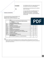 f3 Ffa Fa2 Sep15 Aug16 Exam Docs PDF