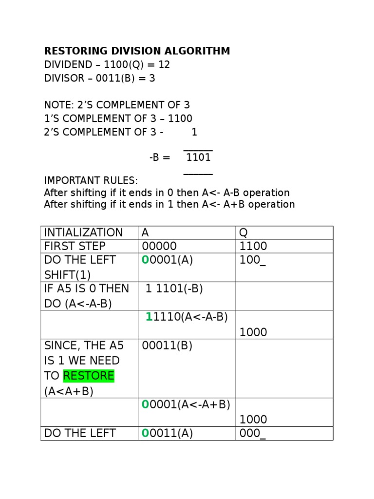 Restoring Division Algorithm | PDF