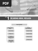 Bab 1 Sejarah Awal Malaysia PDF