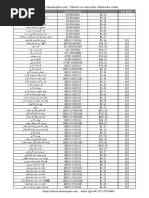 Chery Auto Parts Iran MVM Spare Parts Parts Catalogue With Price List PDF