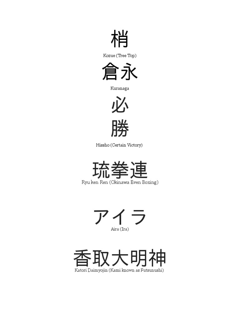 Japanese Words | PDF