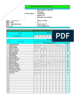 Analisis Butir Soal Uraian