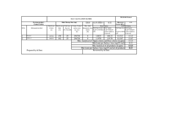 MAC Calculation Matrix Guide | PDF | Units Of Measurement | Science
