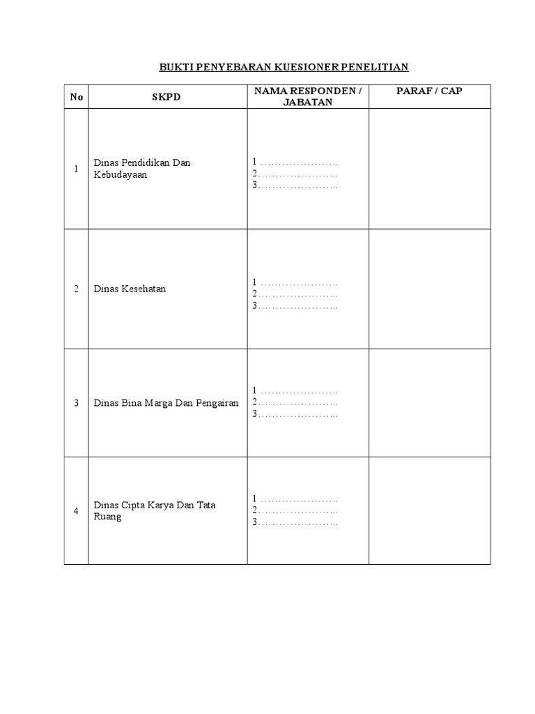 Bukti Penyebaran Kuesioner Penelitian 1 Bukti Penyebaran Kuesioner Penelitian 1