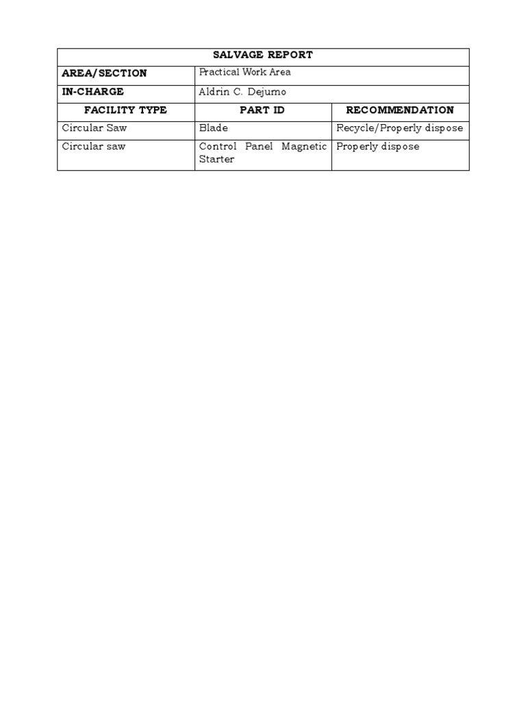 Salvage Report for Circular Saw Parts | PDF