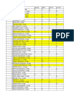 Jadwal Jaga