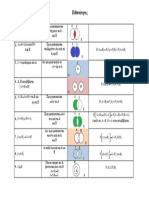 1_5102tupologio pithanotites.pdf