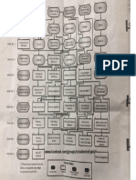 Malla Ingenieria Telematica (1)