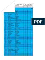 Grafik Imunisasi Pustu Pulung Kencana 2013