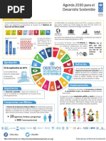 Infografia Onu Agenda30 Pdf Naciones Unidas Relaciones Internacionales