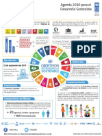 Infografia ONU Agenda2030