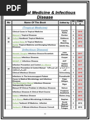 15 Tropical Medicine Infectious Disease Infection Medical
