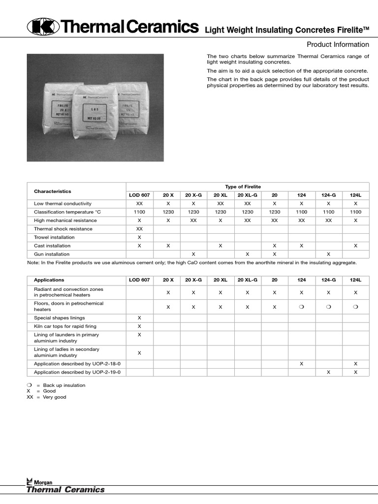Firelite LW PDF Thermal Insulation Building Insulation